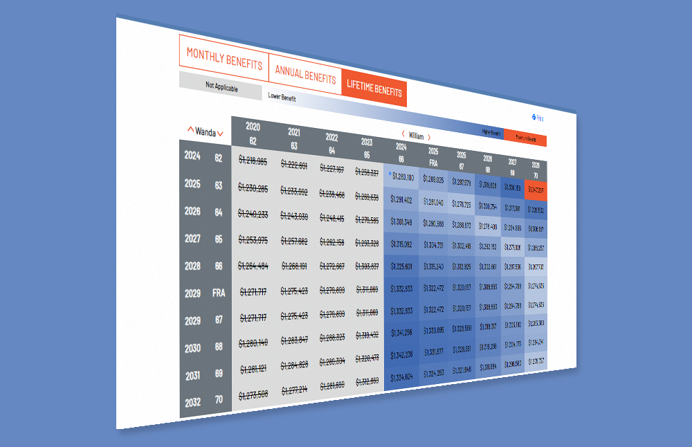 RSSA EnGen Program RSSA